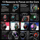 Sapphire Health managed Smart Watch